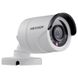Комплект видеонаблюдения Hikvision DS-J142I/7104HQHI-F1/N