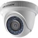 Камера відеоспостереження Hikvision DS-2CE56D0T-IRMF (3.6)