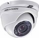 Камера відеоспостереження Hikvision DS-2CE56D0T-IRMF (2.8)