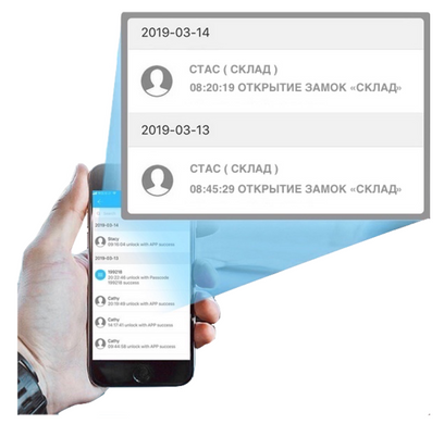 Зовнішній вигляд TTLOCK SLIM S-2.