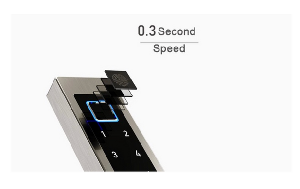 Зовнішній вигляд TTLOCK SLIM S-2.