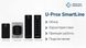 Считыватели контроля доступа U-Prox SL mini, SL keypad, SL maxi, SL steel: подробный обзор линейки