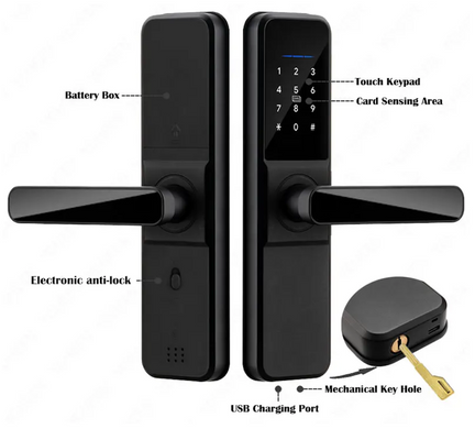 Внешний вид TTLOCK RENTY WIFI .
