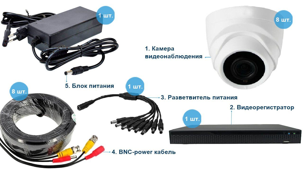 Ahd камеры отзывы. Камера видеонаблюдения AHD PS-link ahd202. DV-10 внутренняя камера AHD. AHD камера m01 Compact как зарядить и настроить.